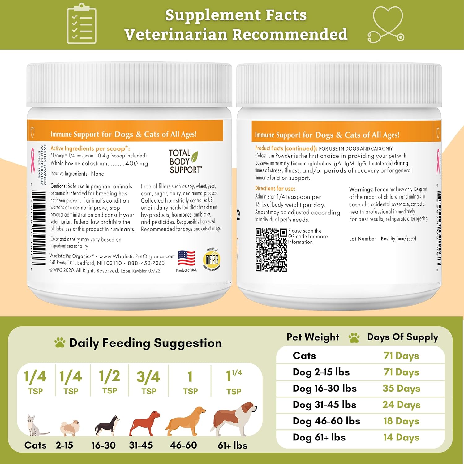 Wholistic Pet Organics: Bovine Colostrum for Dogs and Cats - 1 oz - Organic Dog Immune Support Supplement for Allergy and Itch Relief - Colostrum Powder for Pets - Allergy Medication for Cats & Dogs : Pet Supplies