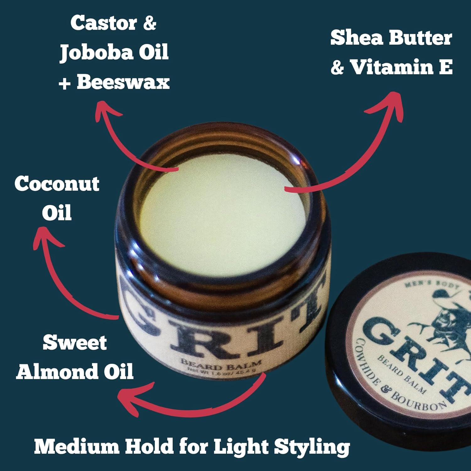 Grit Beard Balm Southern Ties (1.6 Oz) | All Natural | Styles, Strengthens & Softens Beards & Mustaches | Moisturizes Skin | Leave In Conditioner Wax For Men : Beauty & Personal Care