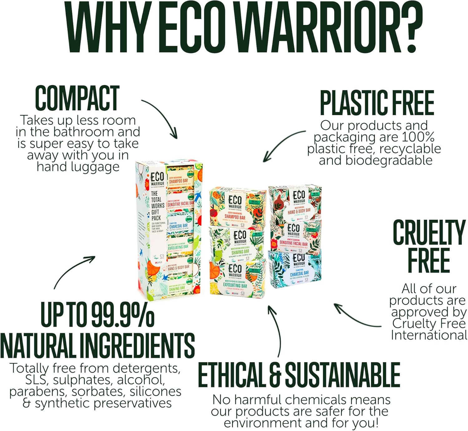 Eco Warrior Total Works Gift Pack - Shampoo Bar, Sensitive Face Bar, Hand & Body, Charcoal, Exfoliating and Shaving Soap - Natural, Eco Friendly, Vegan, Cruelty Free Soap Bars, 100g (Pack of 6) : Amazon.co.uk: Beauty