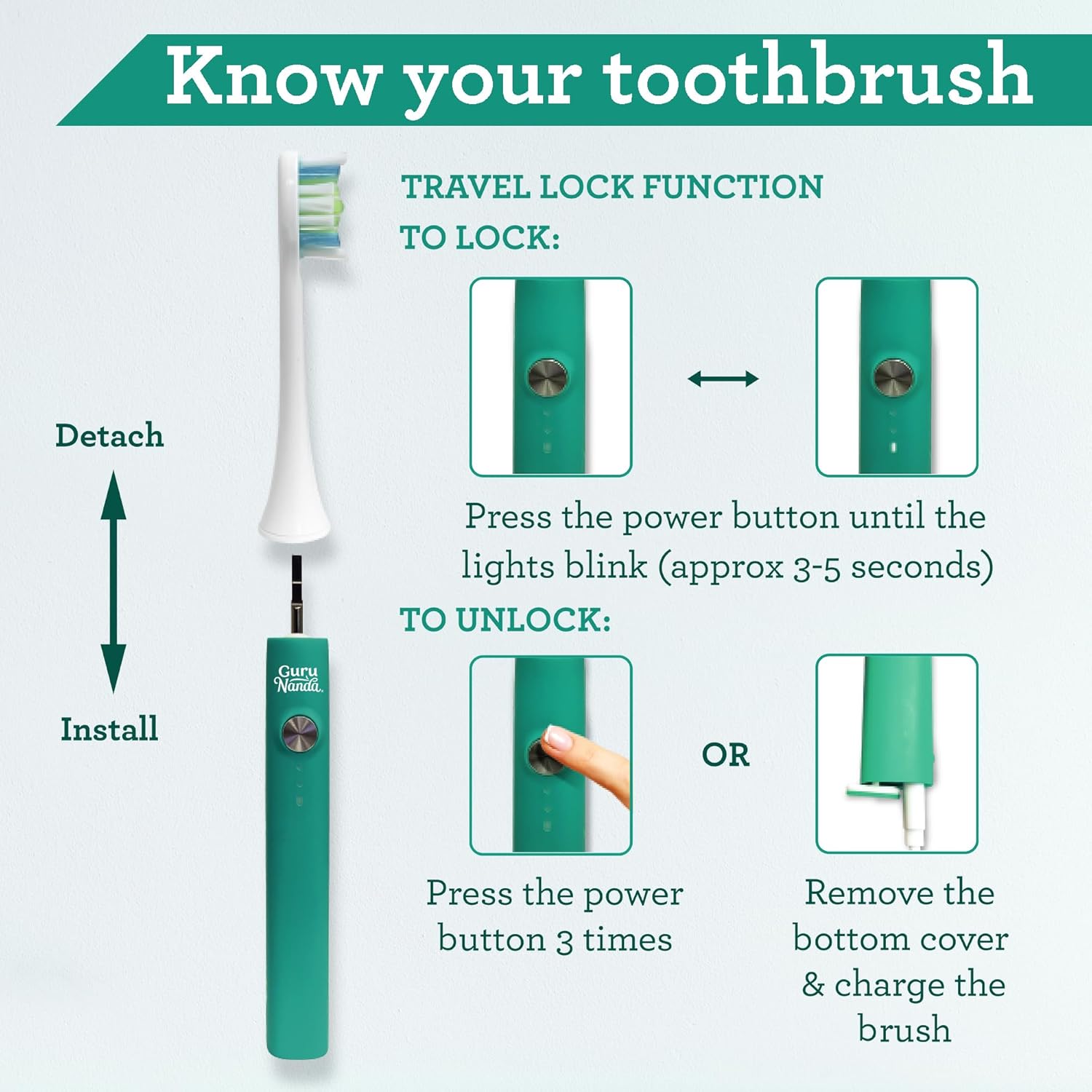 GuruNanda Cruiser Sonic Toothbrush(Teal) with 2 Brush Heads, Brush Cap, USB Cable Coconut Oil Pulling with 7 Essential Oils and Vitamins for Fresh Breath, Teeth and Gum Health : Health & Household