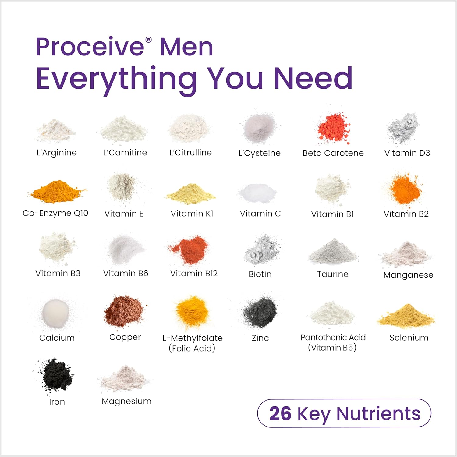 Proceive® Women & Proceive® Men Dual Pack Fertility Supplements for Conception - Vitamins & Minerals for Couples Trying to Conceive - Zinc, Vitamin D, B12-120 Capsules - Vegan : Amazon.co.uk: Health & Personal Care
