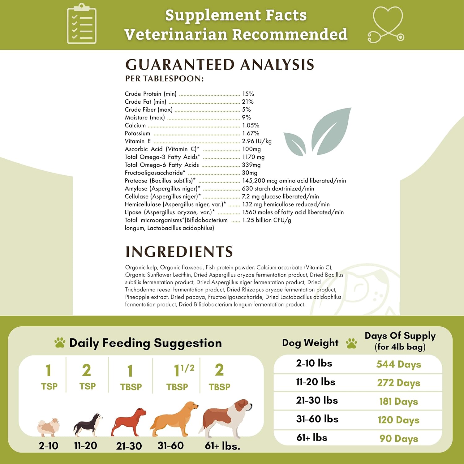 Wholistic Pet Organics Canine Complete: Multivitamin for Dogs Organic Homemade Dog Food Supplement Dog Multivitamin Powder with Probiotics Healthy Immune System Digestive Support for All Ages : Pet Supplements And Vitamins : Pet Supplies