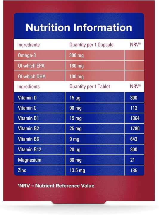 Seven Seas Unavailable