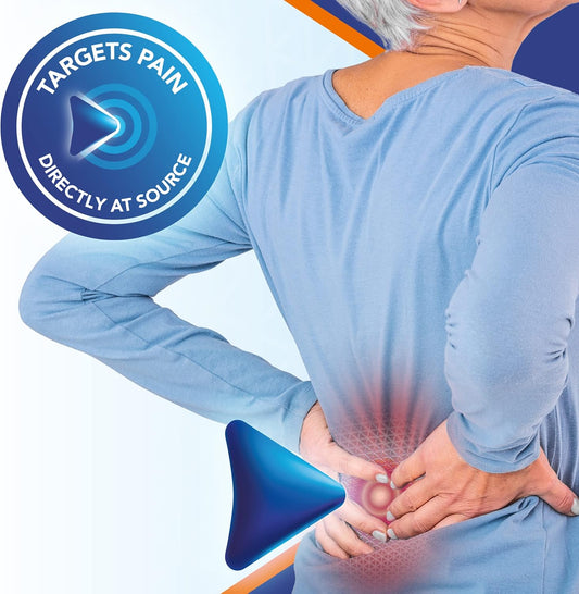 Motusol 1.16% W/W Gel 30G – Targeted Pain Relief Of Joints & Muscles In Acute Strains & Sprains