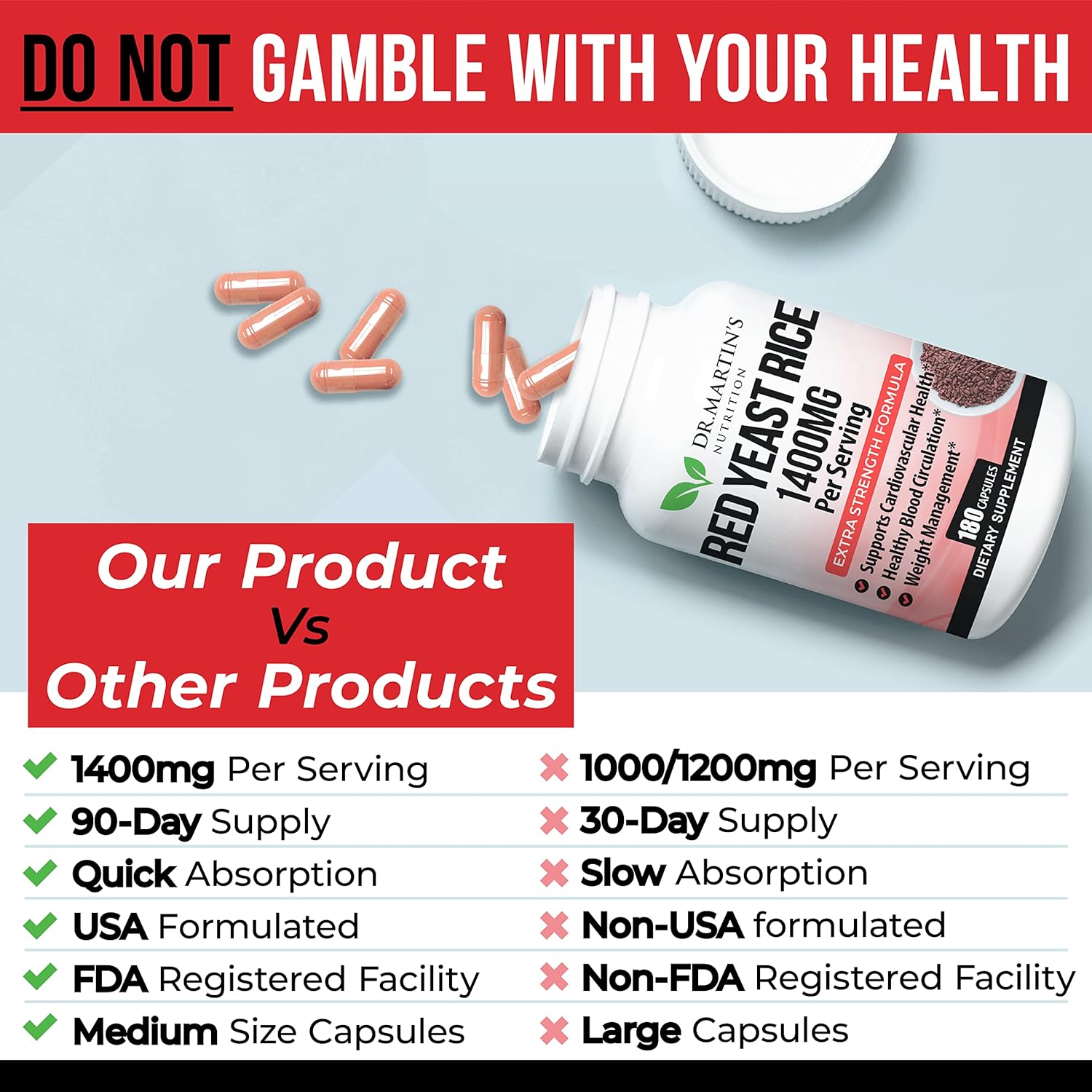 Red Yeast Rice Extract 1400mg 180 Count | Maintain Healthy Cholesterol Levels | Digestion & Weight Management For Healthy Heart, Supports Cardiovascular & Blood Circulation,Overall Health & Well Being : Health & Household