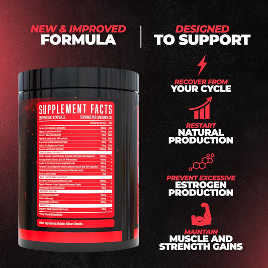 Rebirth Pct Supplement For Men, Most Stacked & Complete Post Cycle Therapy Formula - Science-Backed Ingredients & Optimal Dosages, Supercharge Recovery & Maintain Gains From Your Cycle (270 Capsules)