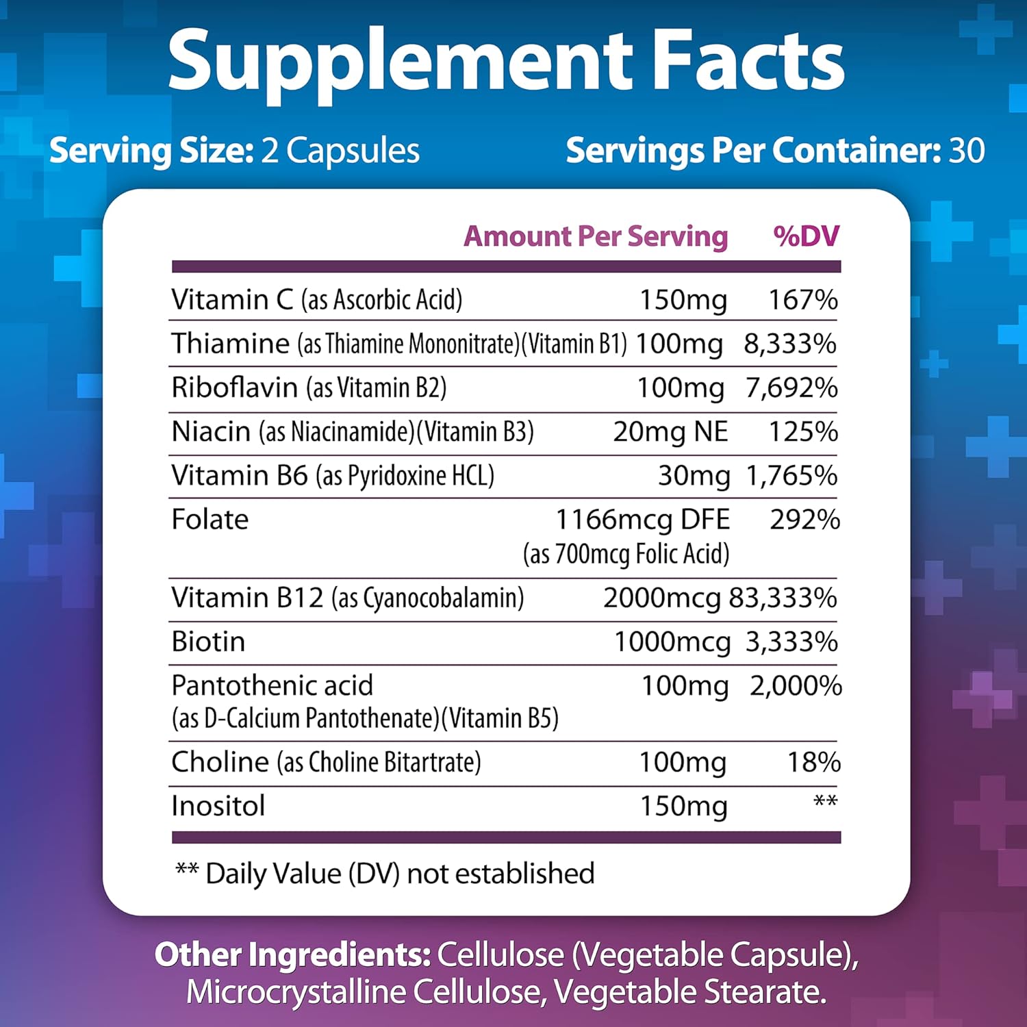 Vitamin B Complex - All B Vitamins B1, B2, B3, B5, B6, B7, B9, B12, Folic Acid, Vitamin C - Super B-100 Supplement - Immune, Energy & Metabolism Support, Vegan, Non-Gmo, Gluten Free, 60 Capsules : Health & Household