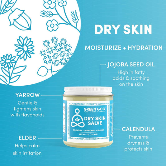 Green Goo Dry Skin Salve, All-Natural Moisturizer For Hydrating The Body & Face, Helps Alleviate Symptoms Of Chronic Skin Conditions, 4 Oz