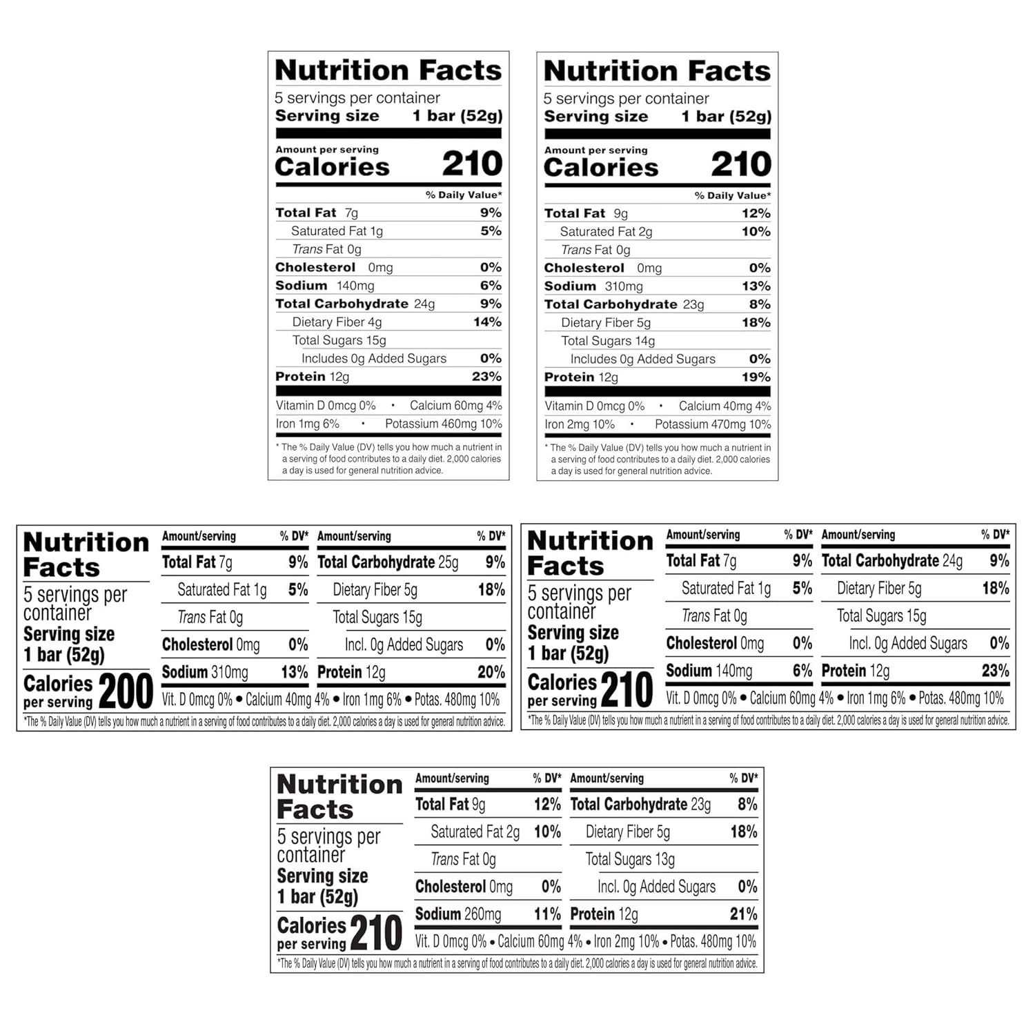 RXBAR Protein Bars, 12g Protein, Gluten Free Snacks, Variety Pack (5 Boxes, 25 Bars) : Everything Else