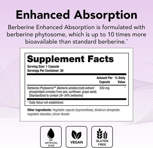 Theralogix Berberine Enhanced Absorption - 30-Day Supply - Made With Berberine Phytosome To Help Support Healthy Metabolism & Hormone Balance* - Nsf Certified - 30 Capsules