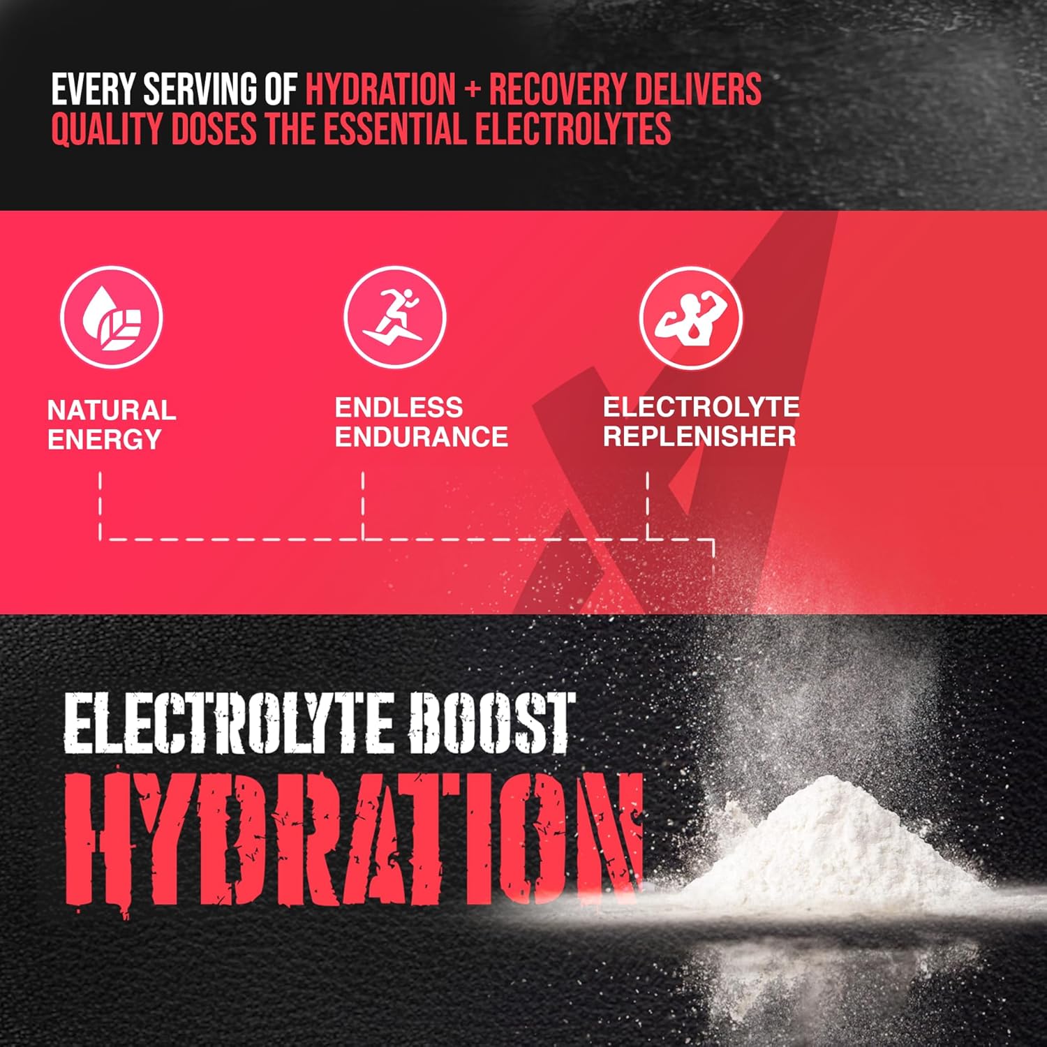 Apollon Nutrition Hydration & Recovery | Premium Electrolyte Endurance Formula (30 Serving, White Grape) : Health & Household