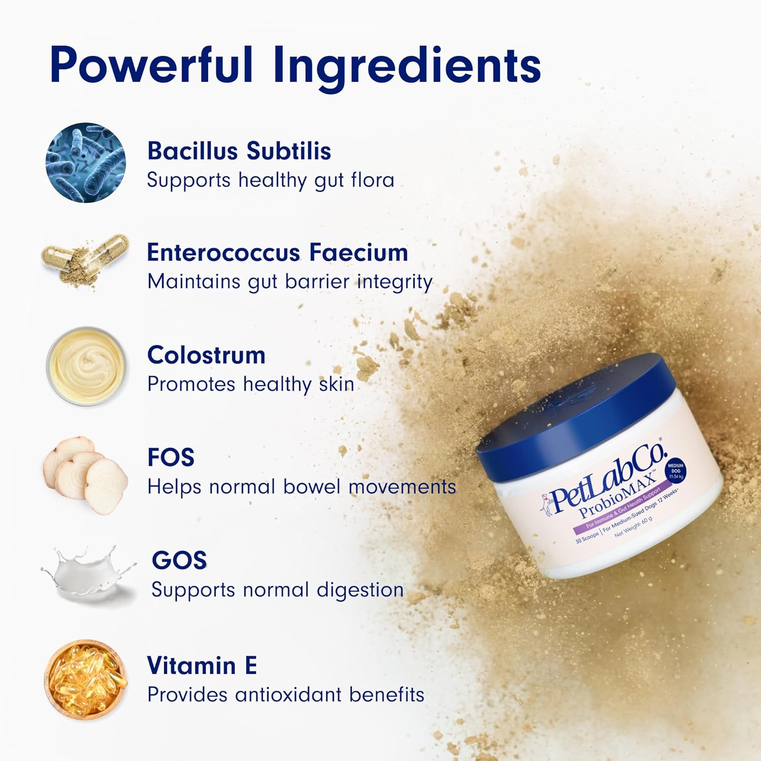 PetLab Co. ProbioMAX - Supports Gut Flora & Targets Seasonal Discomfort – Easy to Use – Helps Maintain a Normal Immune Response - Formulated for Medium Dogs :Pet Supplies