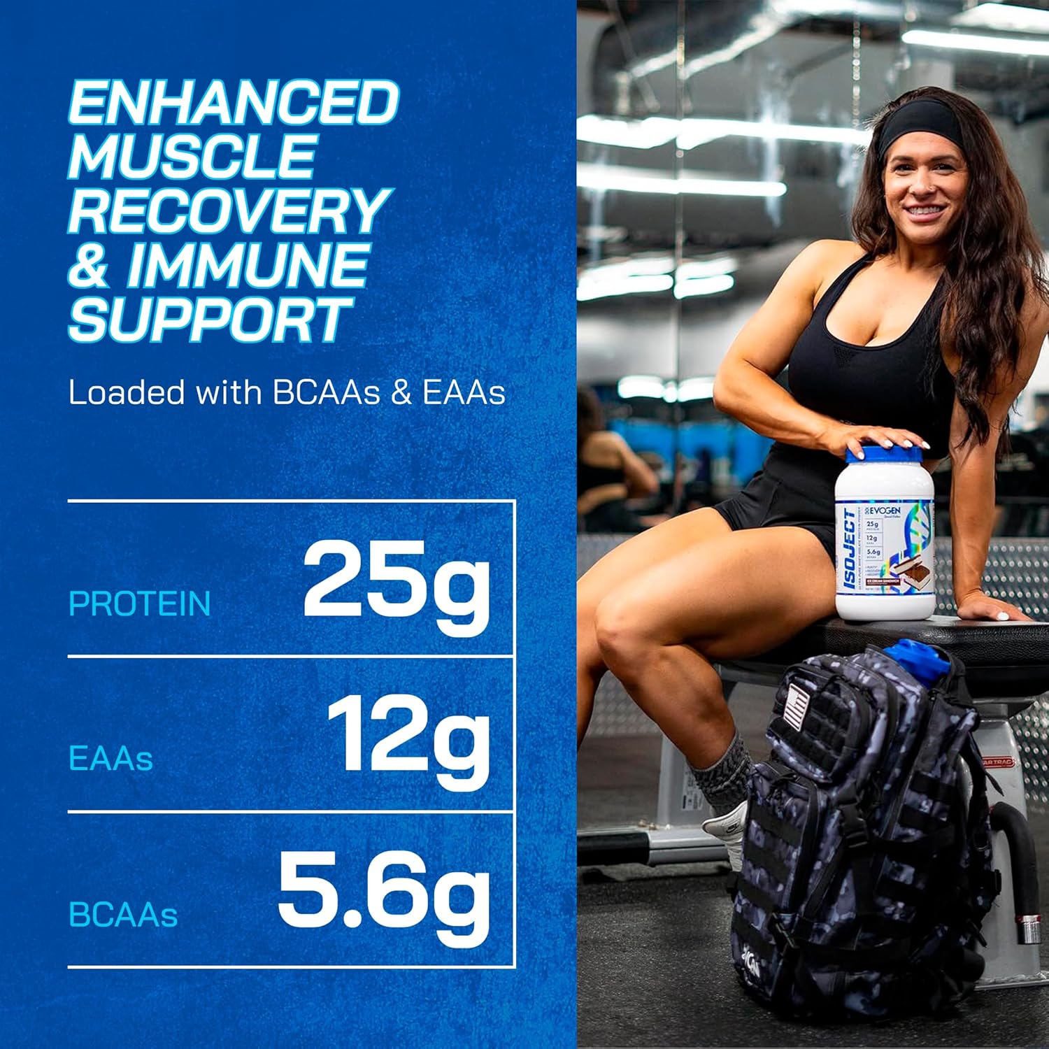 Evogen Isoject - Whey Protein Isolate | Ultra-Pure Whey Protein Powder With Ignitor Enzymes, Bcaas, And Eaas | Enhanced Absorption & Recovery | Ice Cream Sandwich | 25 Servings : Health & Household