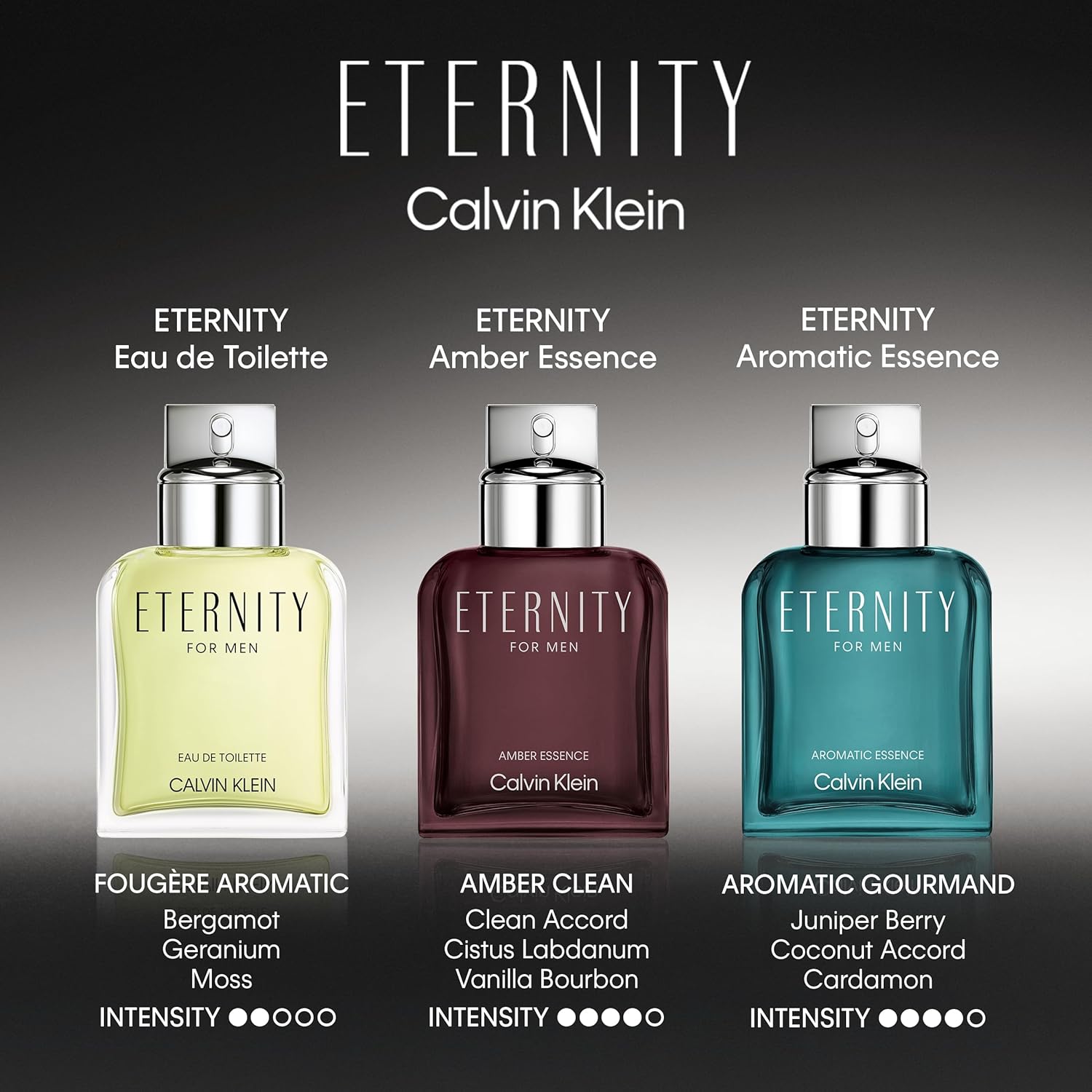 CALVIN KLEIN Eternity - Aromatic Essence for Men - Fougere Fragrance with Notes of Juniper Berries Extract, Coconut Accord and Cardamom - High Longevity - 50ml : Amazon.co.uk: Beauty