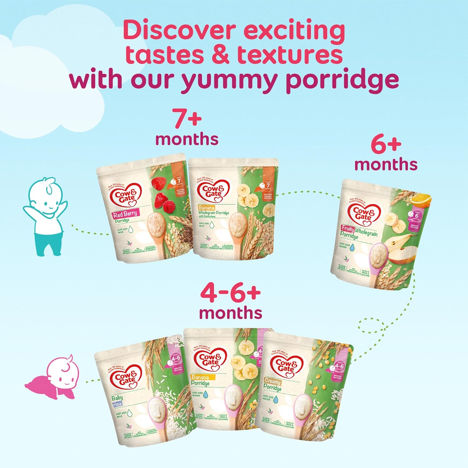 Cow & Gate Creamy Porridge Baby Food Cereal, 4-6+ Months, 125g (Pack of 5) : Amazon.co.uk: Grocery