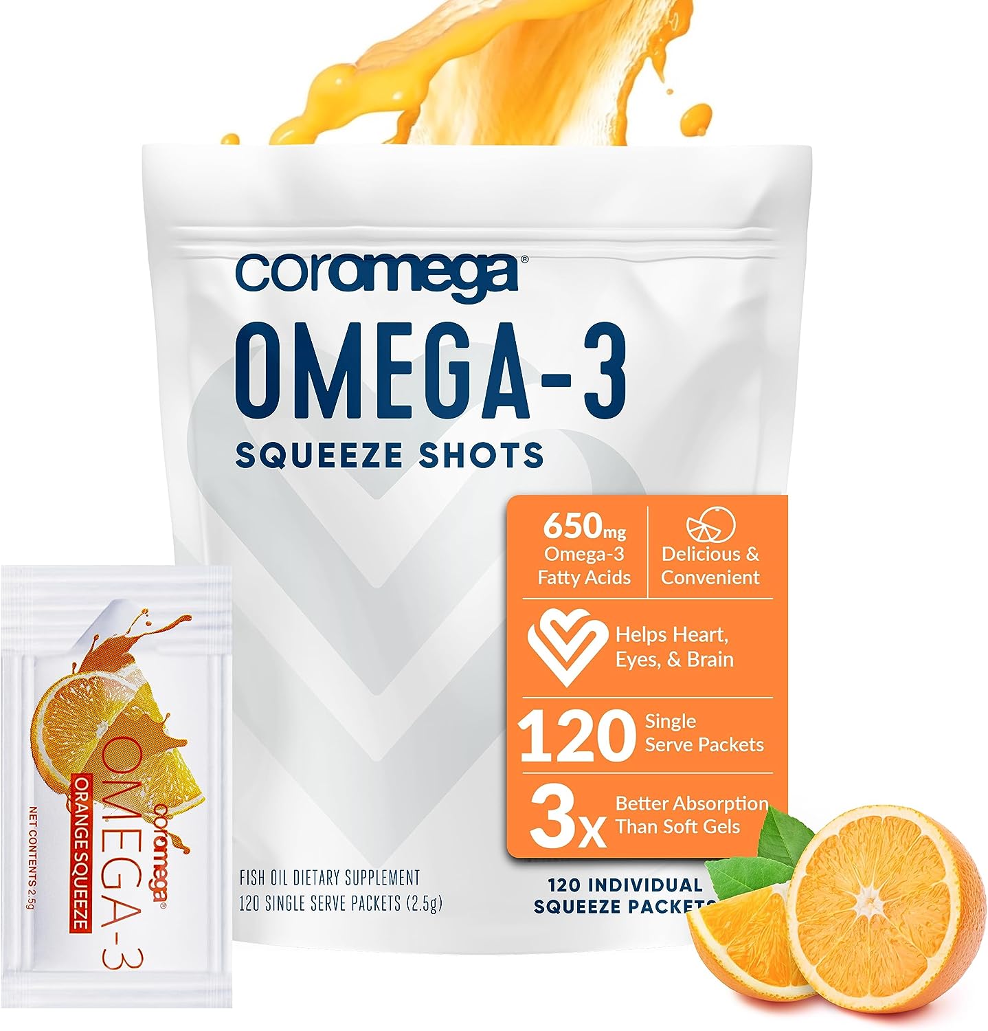 Coromega Omega 3 Fish Oil Supplement, 650mg of Omega-3s with 3X Better