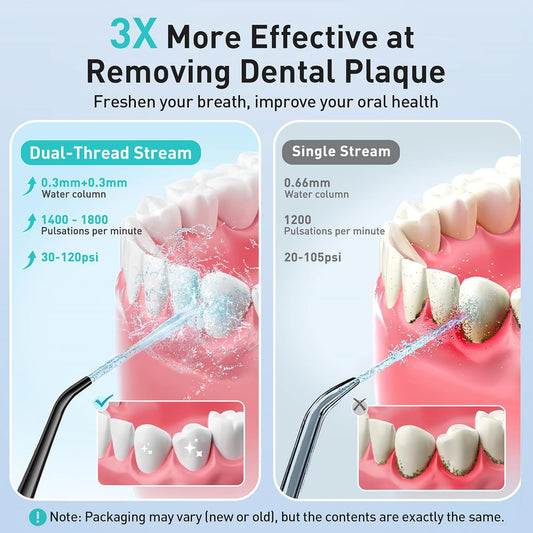 Coslus Water Dental Flosser Teeth Pick: Portable Cordless Oral Irrigator 300Ml Rechargeable Travel Irrigation Cleaner Ipx7 Waterproof Electric Flossing Machine For Teeth Cleaning C20(F5020E) Green