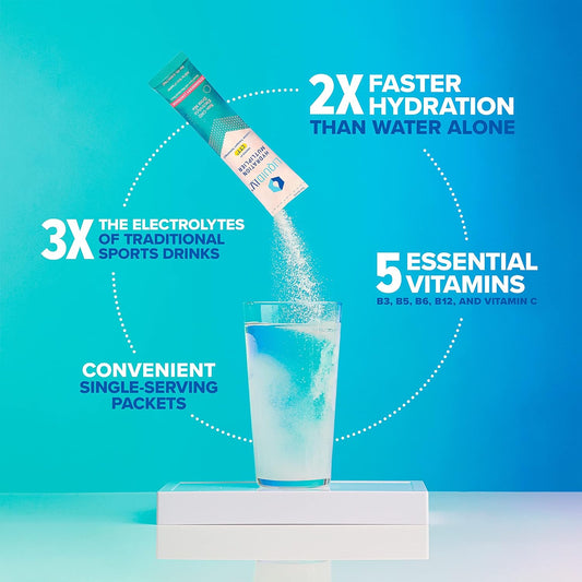 Liquid I.V. Hydration Multiplier - Strawberry Lemonade - Hydration Pow