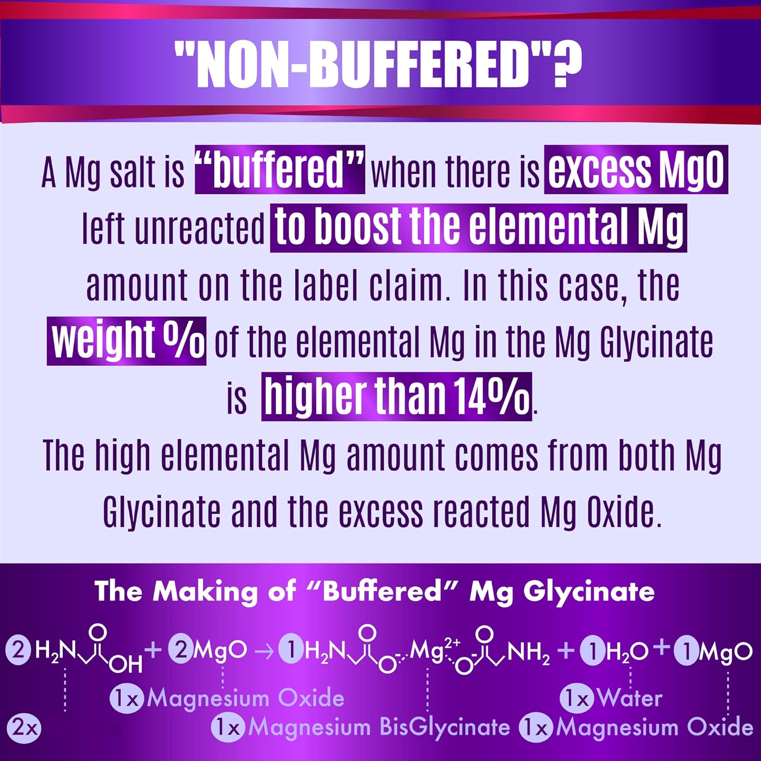 Folona Magnesium Glycinate with Vitamin B6 Research Proven to Enhance Absorption, 1350mg Fully Chelated - Supports Sleep, Stress Relief, Energy, Muscle Cramps - Gluten Free, NonGMO, 180 Vegan Capsules : Health & Household