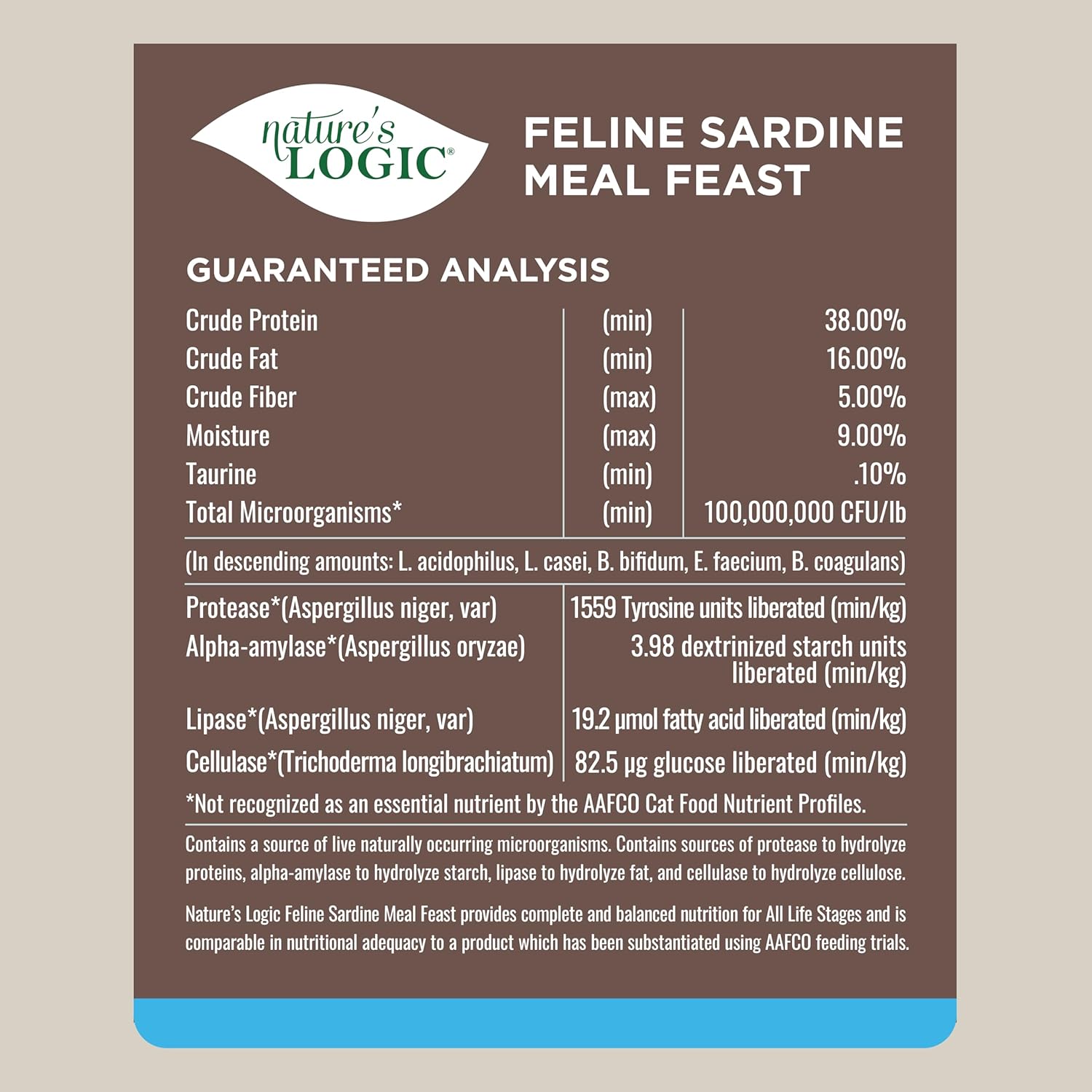 Nature's Logic Sardine Dry Cat Food (1 Pack), 7.7 lb : Pet Supplies