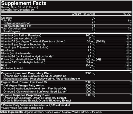 Codeage Daily Men Liquid Vitamins Supplement - Liposomal Multivitamin A, B, C, D, E, Biotin, Omega-3 & Omega-9 - Folate, Niacin, Blackberry, Vegan - Sugar-Free & Non-Gmo - 30 Pouches