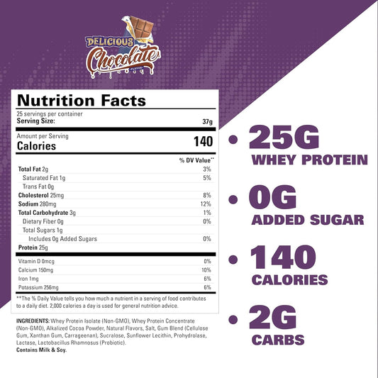 Ehp Labs Oxywhey Whey Protein Isolate Powder - 25G Of Whey Isolate Protein Powder, Meal Replacement Shake, Sugar Free Protein Powder - 25 Serves (Delicious Chocolate)