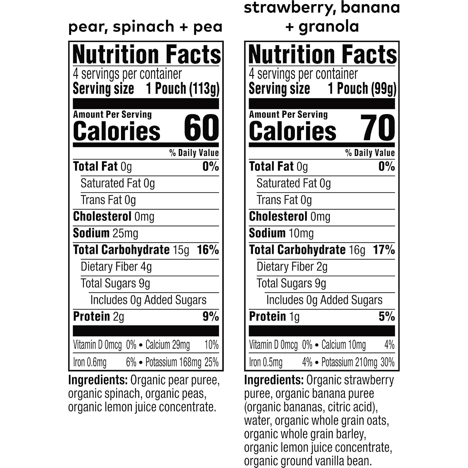 Plum Organics Stage 2 Organic Baby Food Bundle - Fruit And Veggie Variety Pack - 4 Oz Pouch - 2 Count, Pack Of 8-16 Total Pouches
