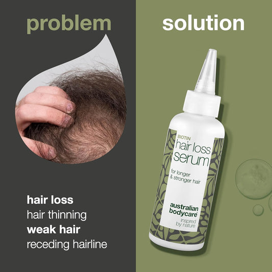 Hair Loss Serum 250Ml | Leave In Scalp Serum For Hair Loss | Stimulates Hair Growth, Great For Slow Growing Hair | With Caffeine & Capilia Longa | Australian Bodycare