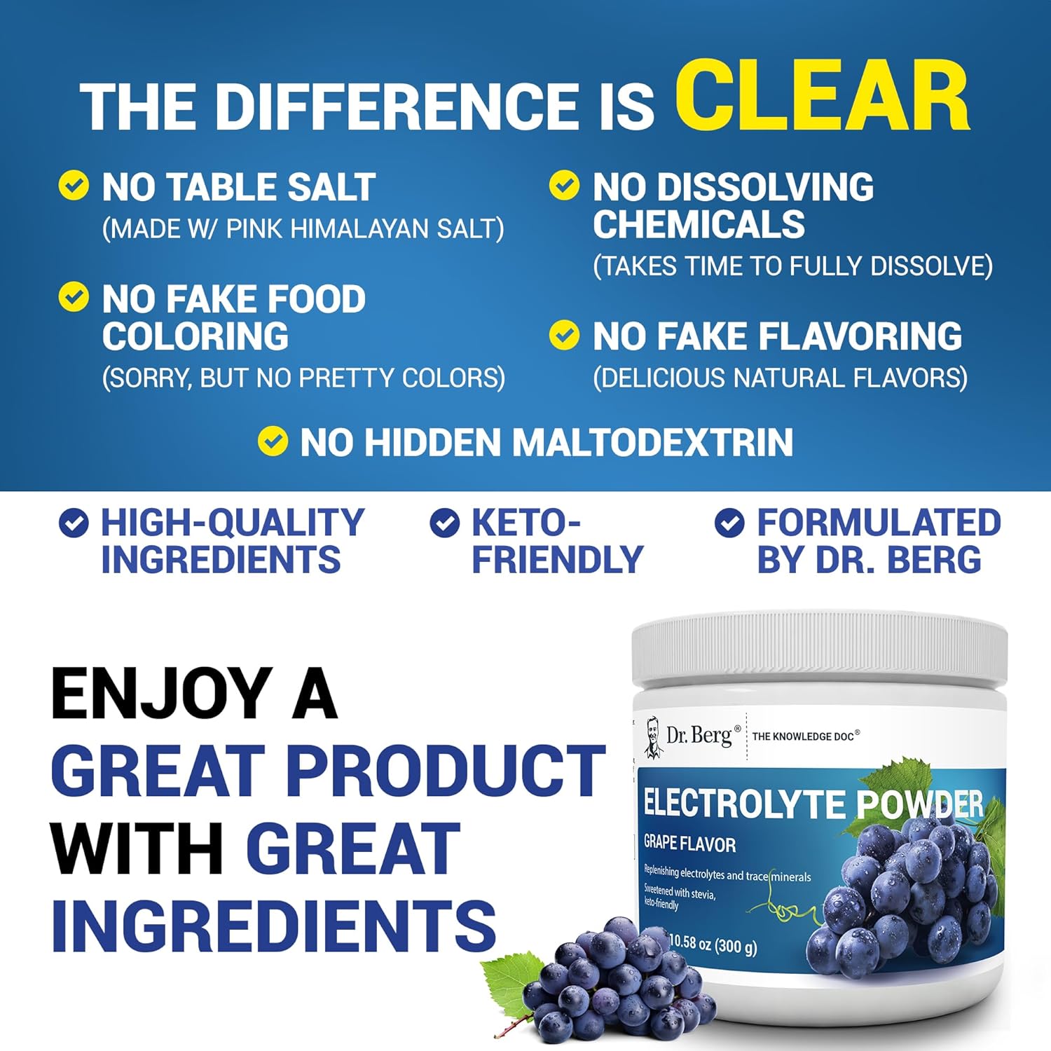 Dr. Berg Zero Sugar Hydration Keto Electrolyte Powder - Enhanced w/ 1000 mg of Potassium & Real Pink Himalayan Salt (NOT Table Salt) - Grape Flavor Hydration Drink Mix Supplement - 50 Servings : Health & Household