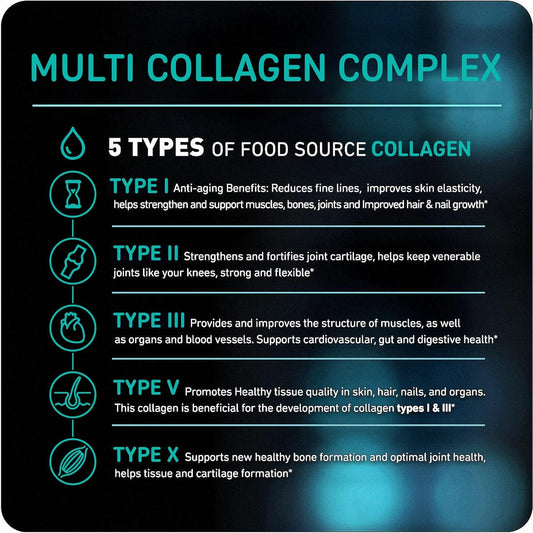 Vital Vitamins Multi Collagen For Women & Men (2-Pack) - Type I, Ii, Iii, V, X - Grass Fed, Non-Gmo - 300 Capsules