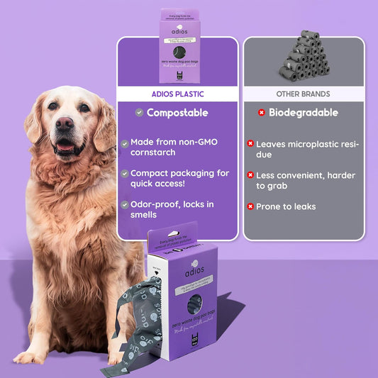 Adios Plastic Home Compostable Dog Poop Bags Loose Bags With Handles - Extra Thick Leakproof Dog Waste Bags - Made Of Cornstarch - Unscented & Easy To Open - 1 Count (Pack Of 120)