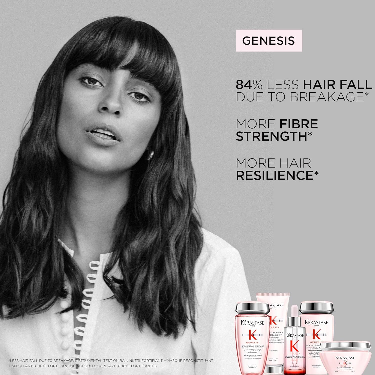 Kérastase Genesis Bain Nutri-Fortifiant 250Ml And Genesis Fondant Renforcateur 200Ml Duo