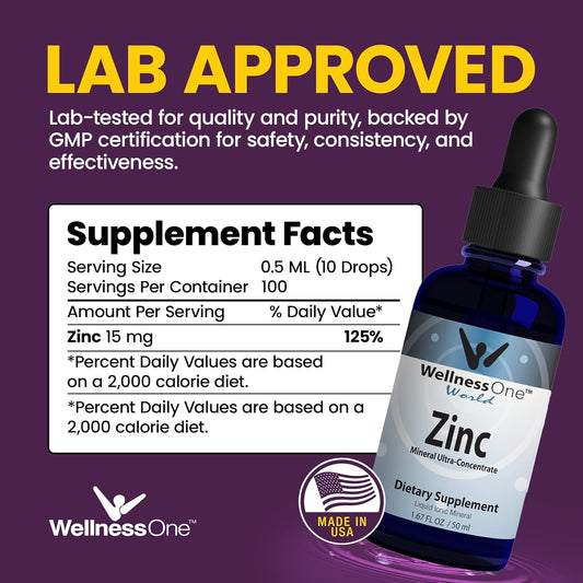 Wellnessone Ionic Liquid Zinc Drops For Immunity Support - Highly Absorbable Zinc Liquid Supplements For Kids & Adults - Usa Tested, Vegan, Non-Gmo, Gluten-Free, 1.67 Fl Oz