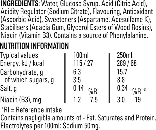 Lucozade Sport Ice Kick, Jude Bellingham Edition, 500Ml (Pack Of 12), Isotonic Sports Drink With Electrolytes And Vitamin B3 | Still | Bursting With Flavour