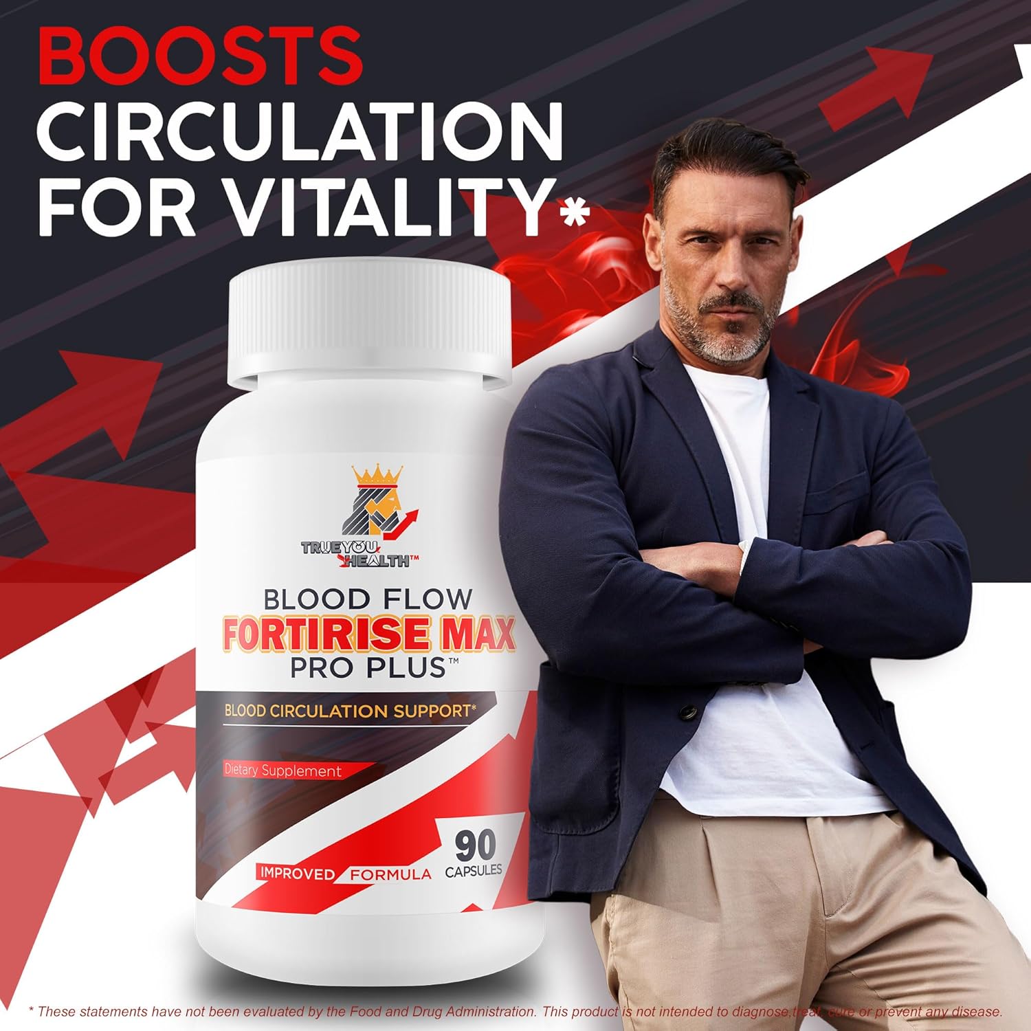 Blood Flow Fortirise Max Pro Plus - Improved Formula - Our Best Blood Flow Supplement For Men - Healthy Blood Flow Support - Blood Circulation Pills - Pressure Supplement Nitric Oxide Blood Flow Pills : Health & Household