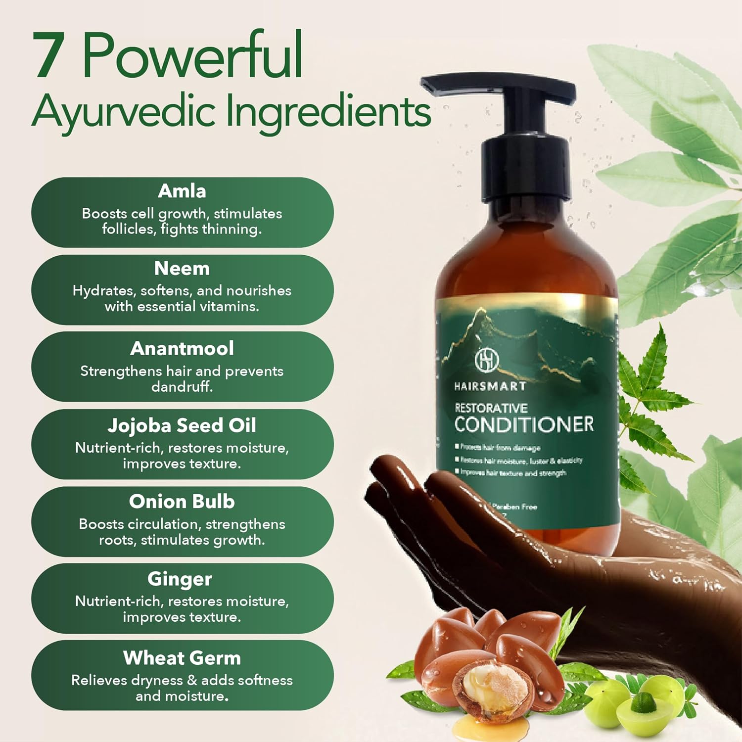 Hairsmart Conditioner For Women & Men | Ayurvedic Deep Conditioner For Dry, Damaged Hair | Volumizing Hair Products | Hair Growth Accelerator, 100Ml : Beauty & Personal Care
