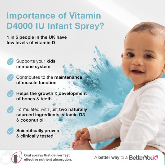 Betteryou Vitamin D 400 Iu Infant Oral Spray For Babies & Kids Under 3 Years, Gentle Fast Acting Formula To Support Growing Bones And A Healthy Immune System, 3-Month Supply, Flavour Free