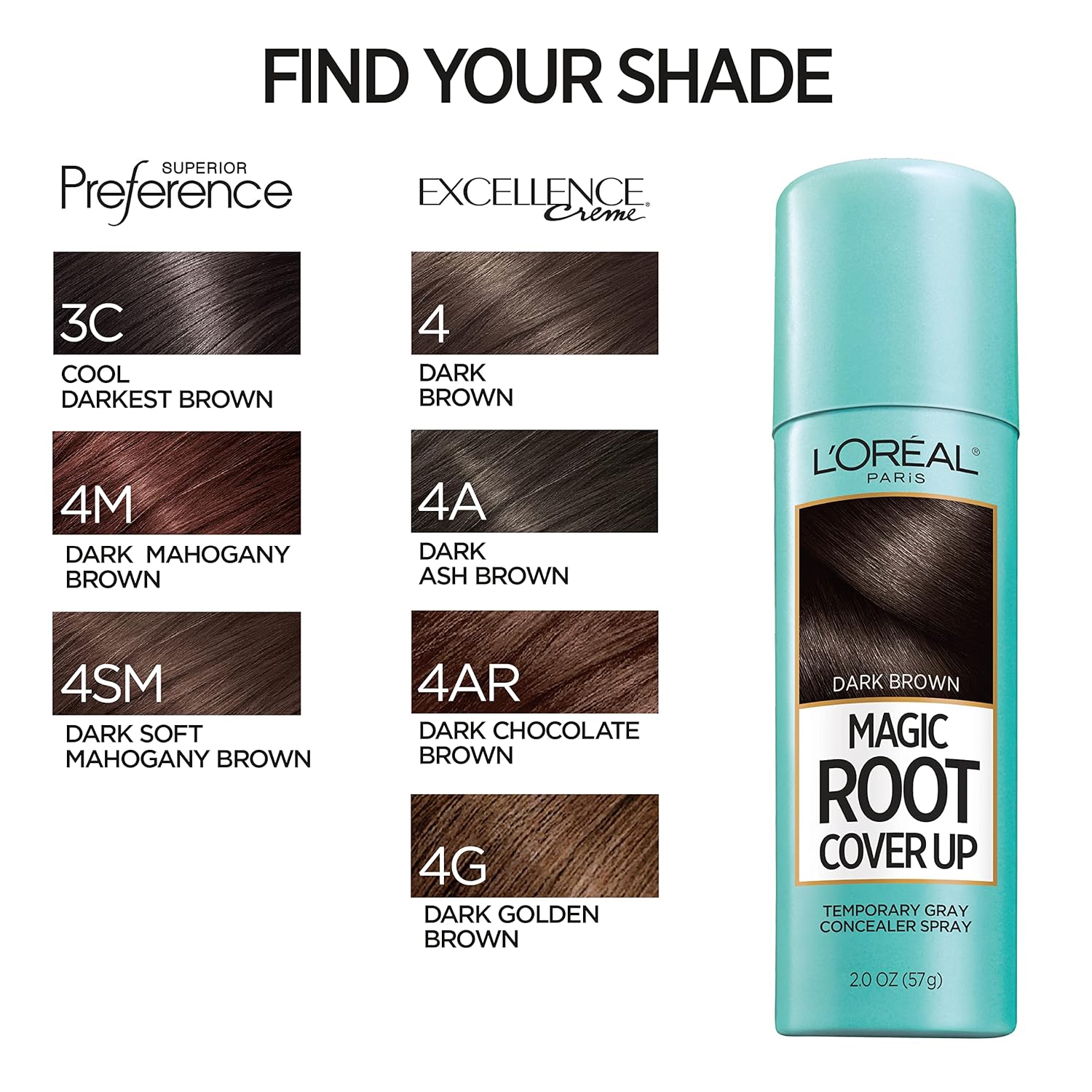 L'Oreal Paris Root Cover Up Temporary Gray Concealer Spray, Hair Color Spray with Filling & Thickening Coverage, Dark Brown, Pack of 2, Packaging May Vary