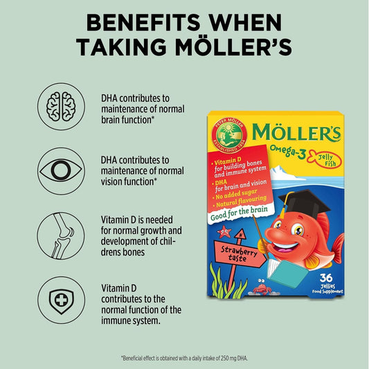 Moller’s ® | Omega 3 Jellies for Children | Strawberry | 36 CapsulesMollers-Fish