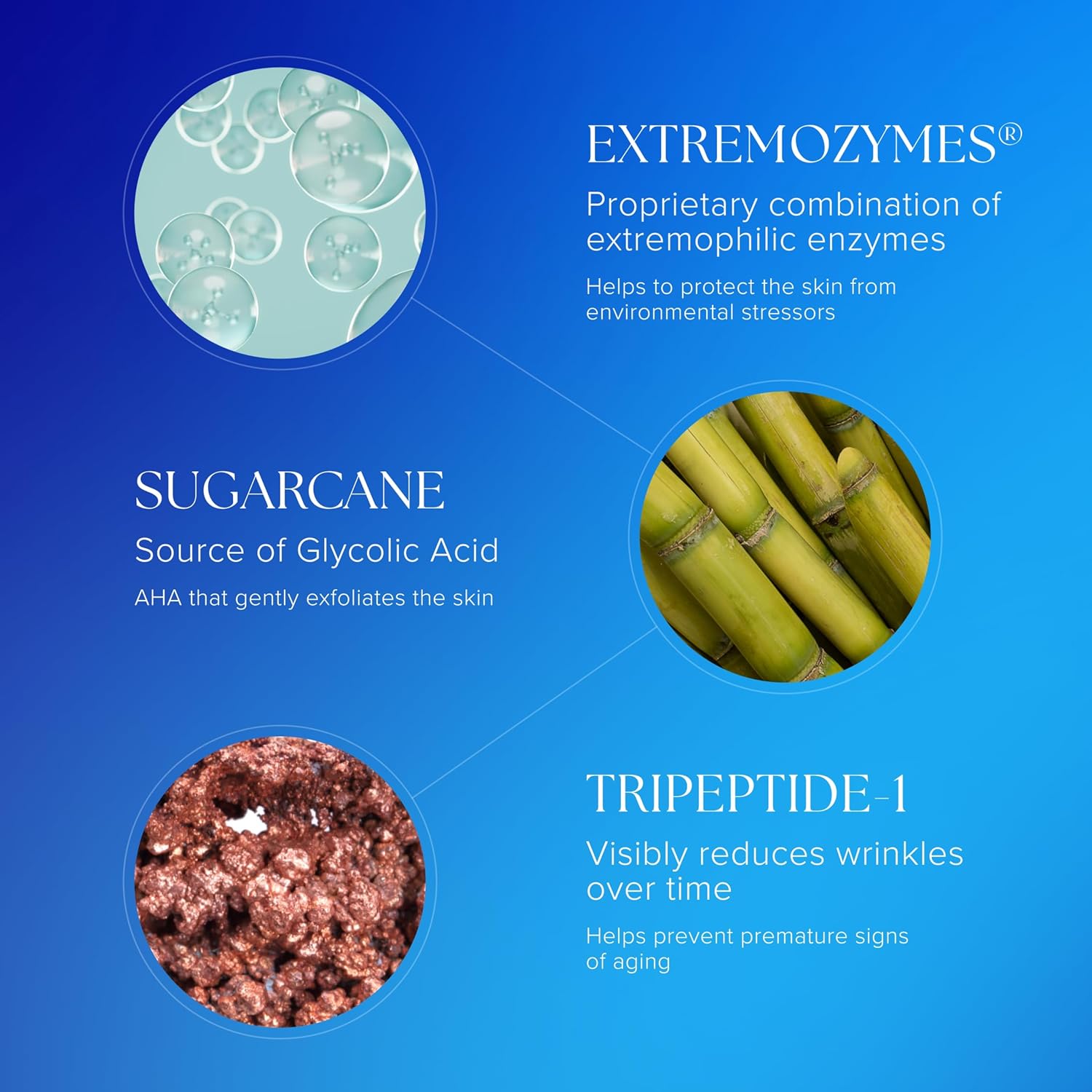 Is Clinical Active Peel System, Two-Step Gentle At-Home Peel System For Face Exfoliation With Reparative Moisture Emulsion Sample
