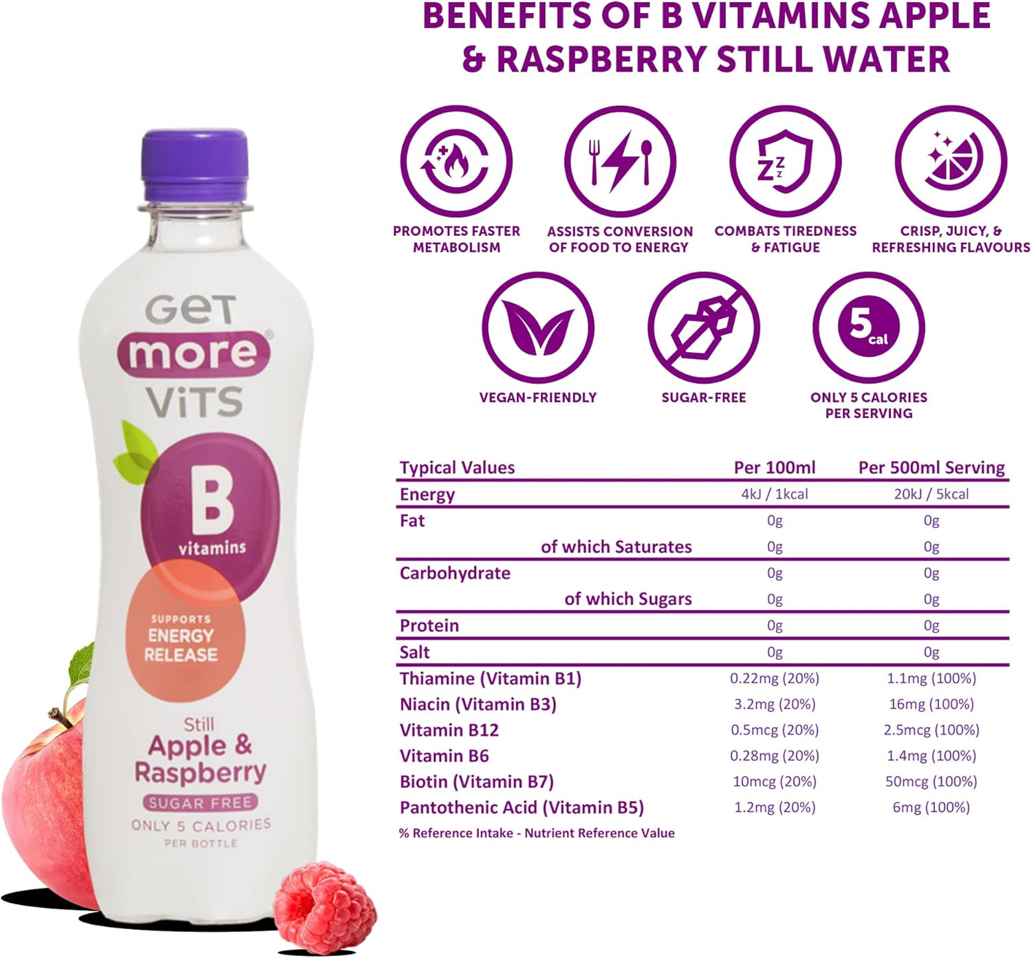 Get More Vits Sugar Free Flavoured Spring Water with Vitamins, Still & Sparkling, Mixed 4 Flavour, 500 ml, Pack of 12 : Amazon.co.uk: Grocery