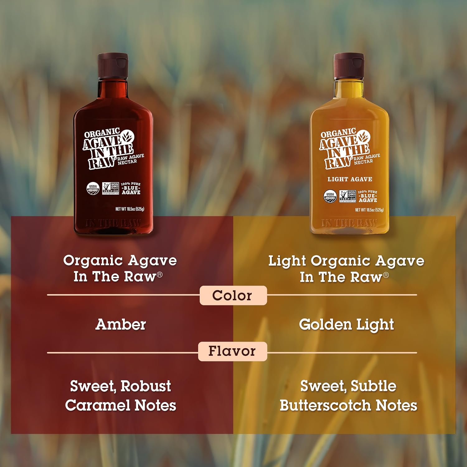 Organic Agave In The Raw Agave Nectar, 18.5 Oz., Made With Organic Blue Agave From Mexico, Usda Organic, Non-Gmo Project Verified, Kosher Vegan And Low Glycemic Index : Agave Nectar And Syrup : Grocery & Gourmet Food