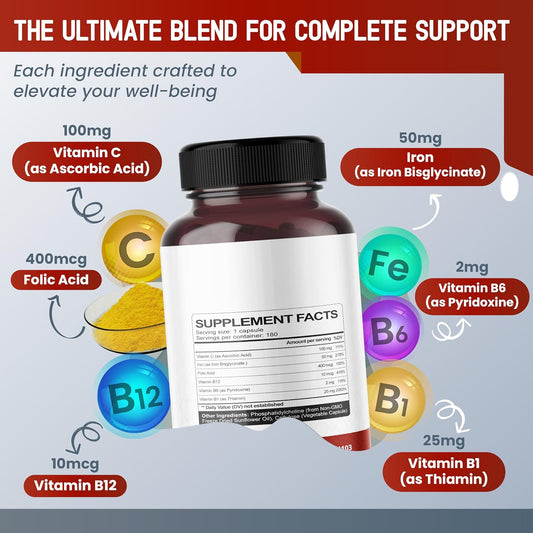 Liposomal Iron With Vitamin C, Folic Acid, B12, B6, B1 – Support Energy & Red Blood Cell Formation – Gentle Formula – 180 Capsules – Non-Gmo, Gluten-Free – Made In Usa