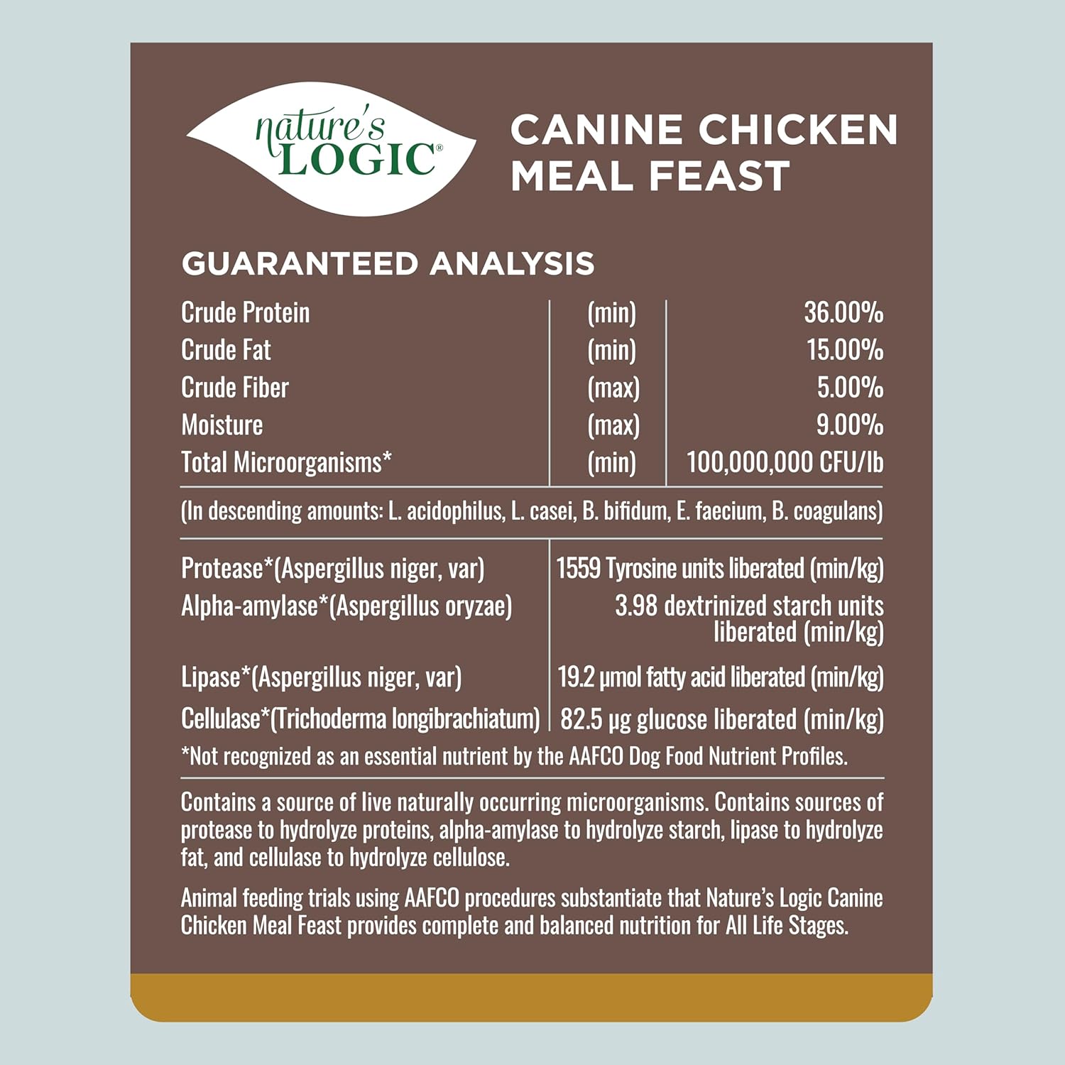 NATURE'S LOGIC Dog Food Canine Meal Feast, Chicken : Pet Supplies