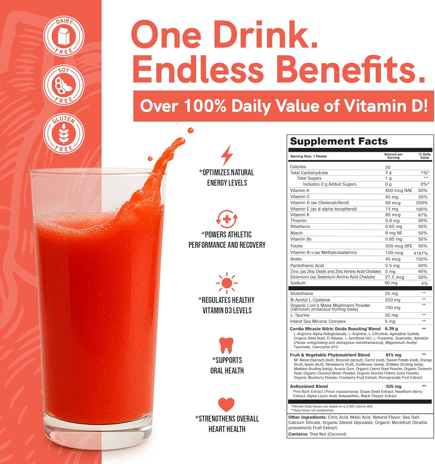 Cardio Miracle - The Complete Nitric Oxide Solution - Nutritional Heart Healthy L-Arginine And Organic Beetroot Drink Mix, 90 Serving Canister : Health & Household