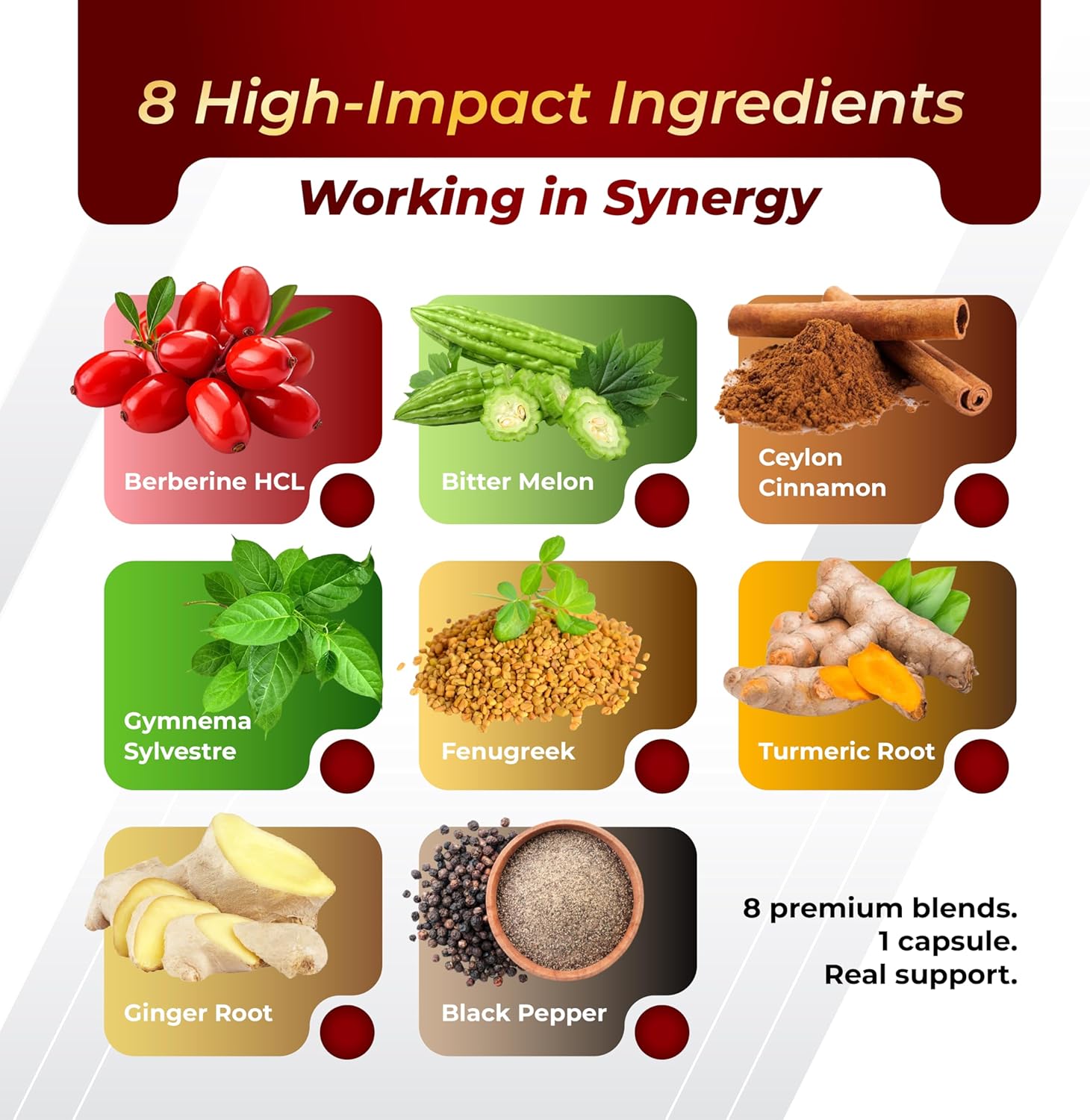 Grimed Berberine Supplement 9,500Mg With Ceylon Cinnamon Bitter Melon Supports Healthy Immune System - Made In The Usa : Health & Household