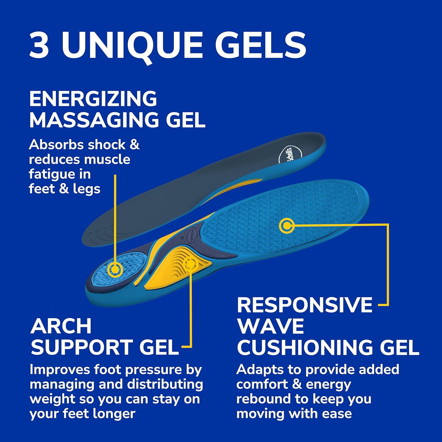 Dr. Scholl’S Energizing Comfort Men’S Everyday Insoles With Massaging Gel - Clinically Proven, All-Day Energy And Comfort Inserts With Patented Triple Gel Design - Shock Absorbing, Arch Support : Health & Household