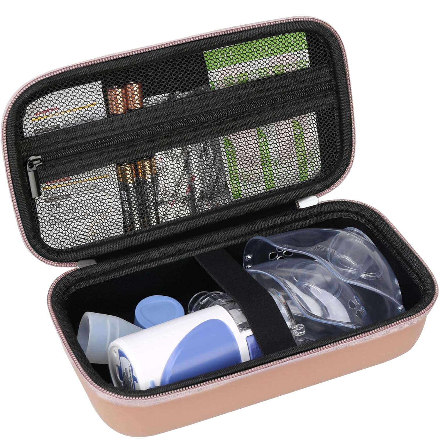 Elonbo Carrying Case For Portable Handheld Inhaler Nebulizer Machine For Adults And Kids, Asthma Inhaler Spacer Travel Bag, Handheld Mesh Atomizer Machine Holder, Green. Case Only