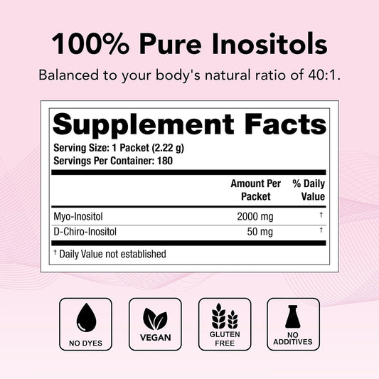 Theralogix Ovasitol Inositol Powder Packets - 180 Servings - Myo-Inositol & D-Chiro Inositol for Hormone Balance & Ovarian Function Support* - NSF Certified