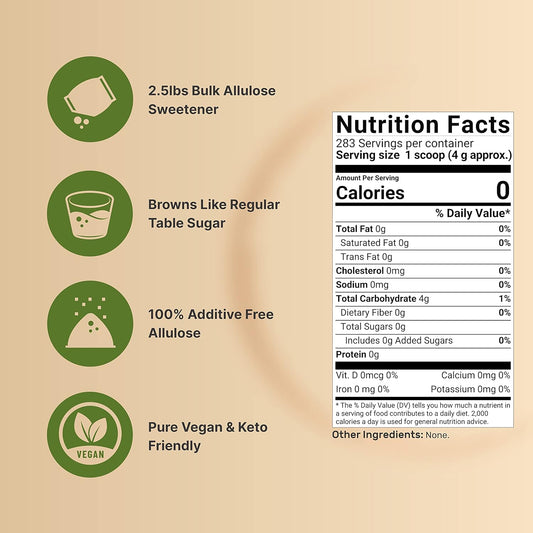 Naturebell Allulose Sweetener, 2.5 Lbs | Keto & Vegan-Friendly, White Sugar Substitute | 0 Calorie, 0 Sugar, 0 Net Carb, Non-Glycemic, Browns Like Table Sugar | Bulk Supply For Baking & Beverages